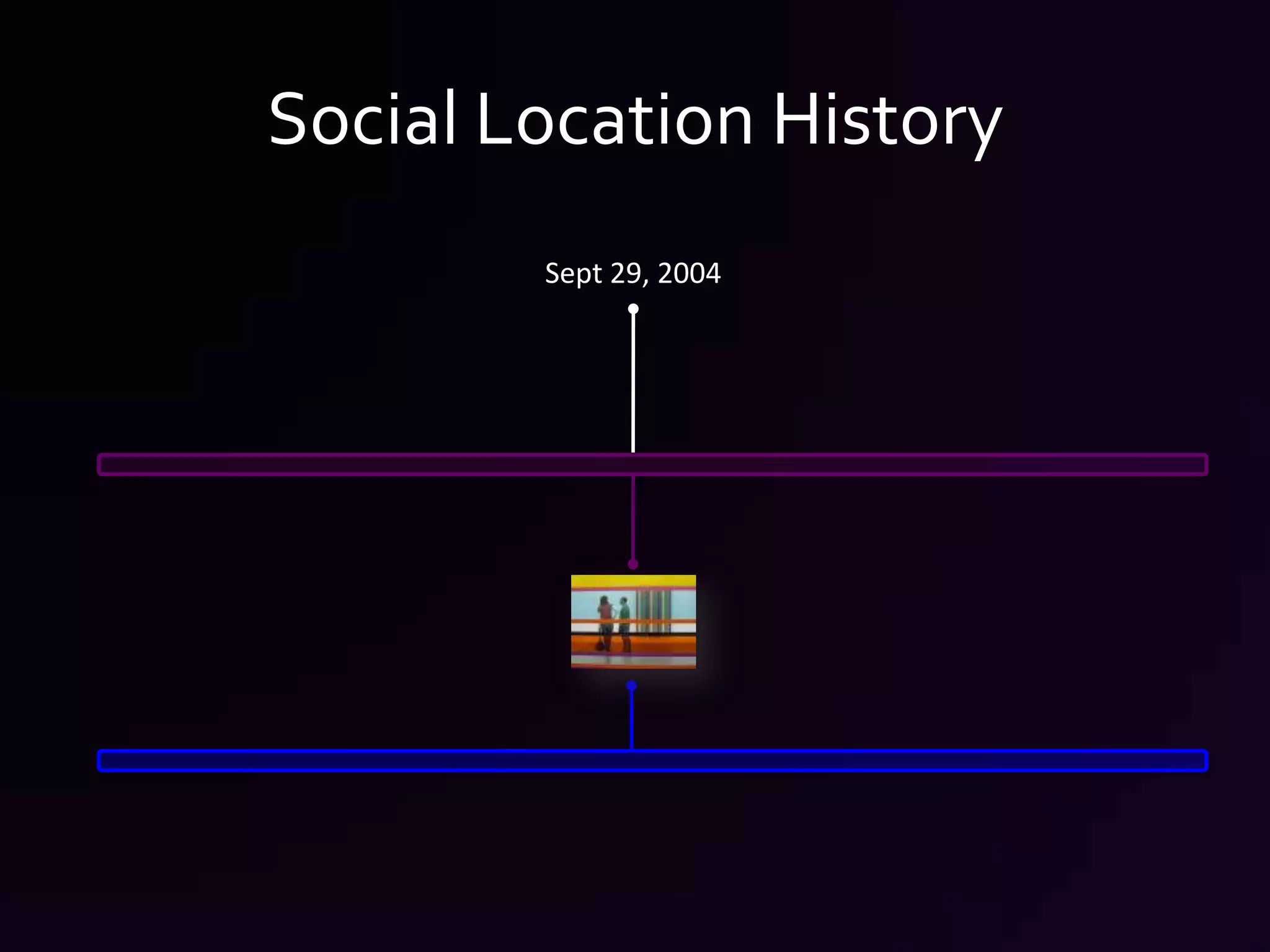 Social Location HistorySept 29, 2004