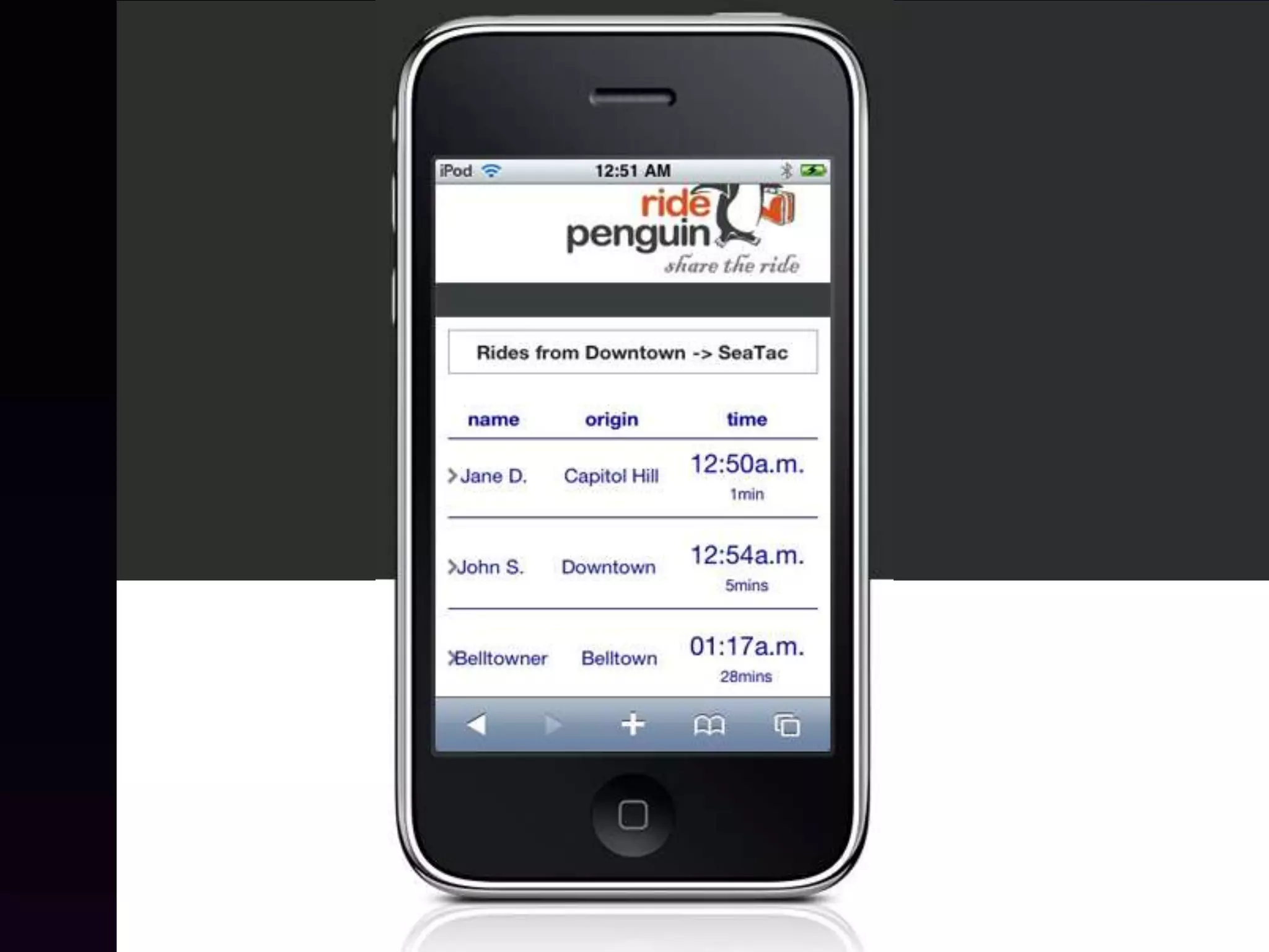 Slugs & Casual Carpools