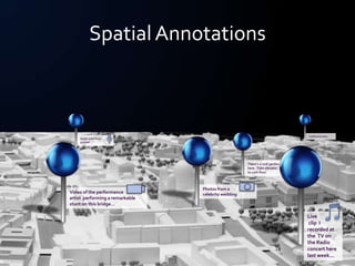 Spatial Annotations



                                                                                        Conference notes
               Audio note from
               protest




                                                                There’s a roof garden
                                                                here. Take elevator
                                                                to 12th floor.



                                            Photos from a
           Video of the performance         celebrity wedding
           artist performing a remarkable
           stunt on this bridge…

                                                                                        Live
                                                                                         clip I
                                                                                        recorded at
                                                                                        the TV on
                                                                                        the Radio
                                                                                        concert here
                                                                                        last week…
Grabthar
 