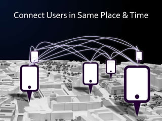Connect Users in Same Place & Time




Grabthar
 