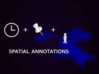 ++Spatial  Annotations