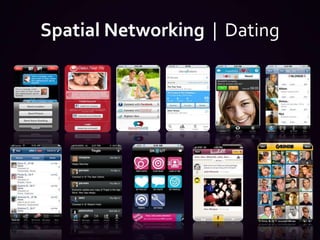 Spatial Networking  |  Dating