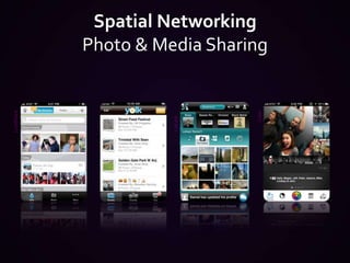 Spatial Networking Photo & Media SharingColorLoKastLiveShare