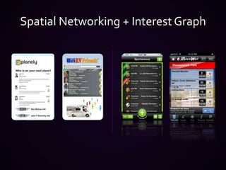 Spatial Networking + Interest Graph