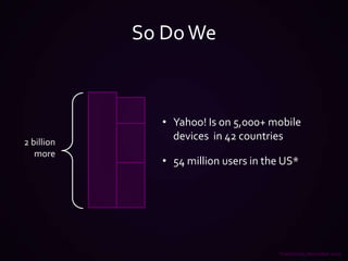 So Do WeYahoo! Is on 5,000+ mobile devices  in 42 countries2 billion    more54 million users in the US**comScore, December 2010 