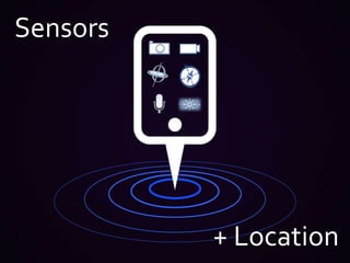   Sensors+ Location
