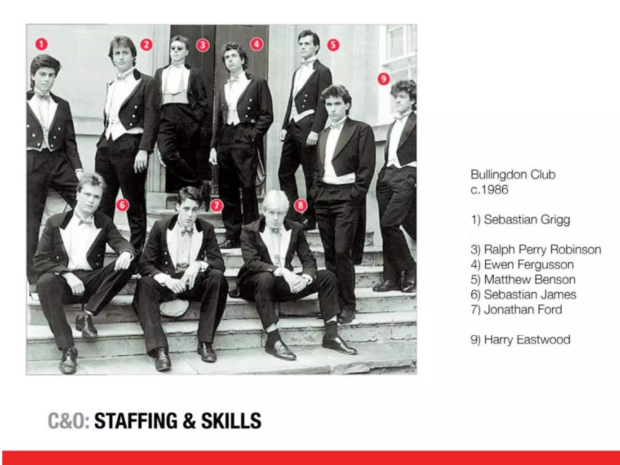 Bullingdon club