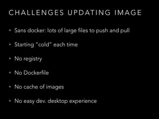 C H A L L E N G E S U P D AT I N G I M A G E
• Sans docker: lots of large files to push and pull
• Starting “cold” each time
• No registry
• No Dockerfile
• No cache of images
• No easy dev. desktop experience
 