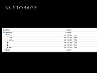 S 3 S T O R A G E
 