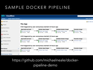 S A M P L E D O C K E R P I P E L I N E
https://github.com/michaelneale/docker-
pipeline-demo
 