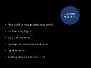 • Non trivial to host: plugins, user config.
• multi tenancy (again)
• persistent volumes !!
• openvpn servers/clients and more
• rapid iteration
• existing solution was: chef + lxc
J E N K I N S
M A S T E R S
 