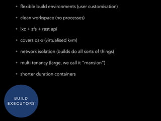 • flexible build environments (user customisation)
• clean workspace (no processes)
• lxc + zfs + rest api
• covers os-x (virtualised kvm)
• network isolation (builds do all sorts of things)
• multi tenancy (large, we call it “mansion”)
• shorter duration containers
B U I L D
E X E C U T O R S
 