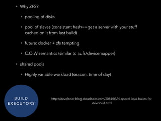 • Why ZFS?
• pooling of disks
• pool of slaves (consistent hash==get a server with your stuff
cached on it from last build)
• future: docker + zfs tempting
• C.O.W semantics (similar to aufs/devicemapper)
• shared pools
• Highly variable workload (season, time of day)
B U I L D
E X E C U T O R S
http://developer-blog.cloudbees.com/2014/03/hi-speed-linux-builds-for-
devcloud.html
 