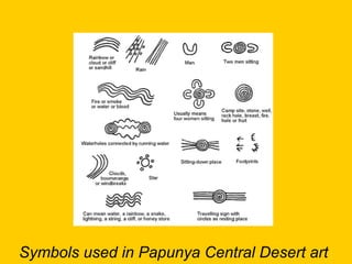 Michael Nelson Tjakamarra | PPT