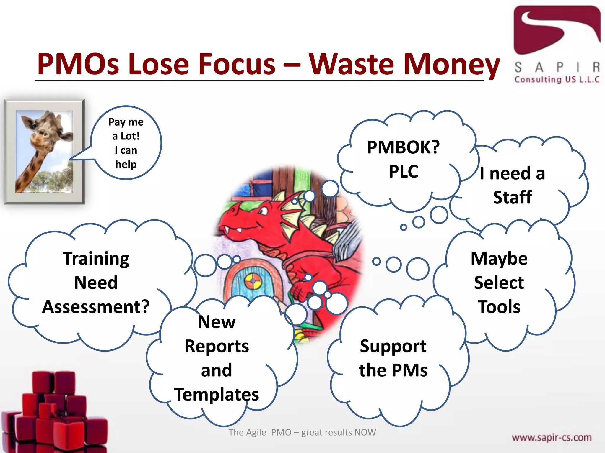 PMOs Lose Focus – Waste Money
I need a
Staff
Pay me
a Lot!
I can
help
Maybe
Select
Tools
Training
Need
Assessment?
Support
the PMs
New
Reports
and
Templates
PMBOK?
PLC
The Agile PMO – great results NOW
 