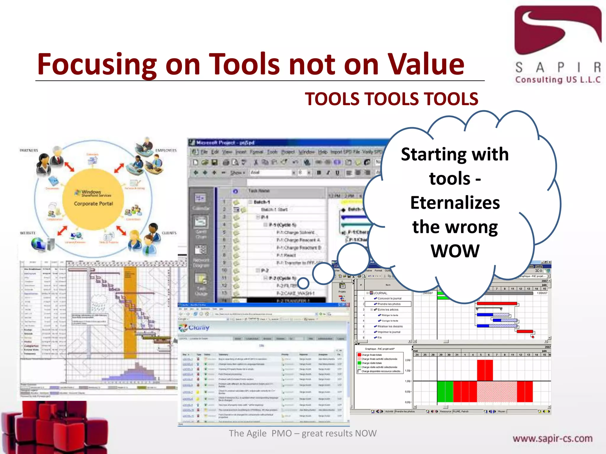 Focusing on Tools not on Value
TOOLS TOOLS TOOLS
Starting with
tools -
Eternalizes
the wrong
WOW
The Agile PMO – great results NOW
 