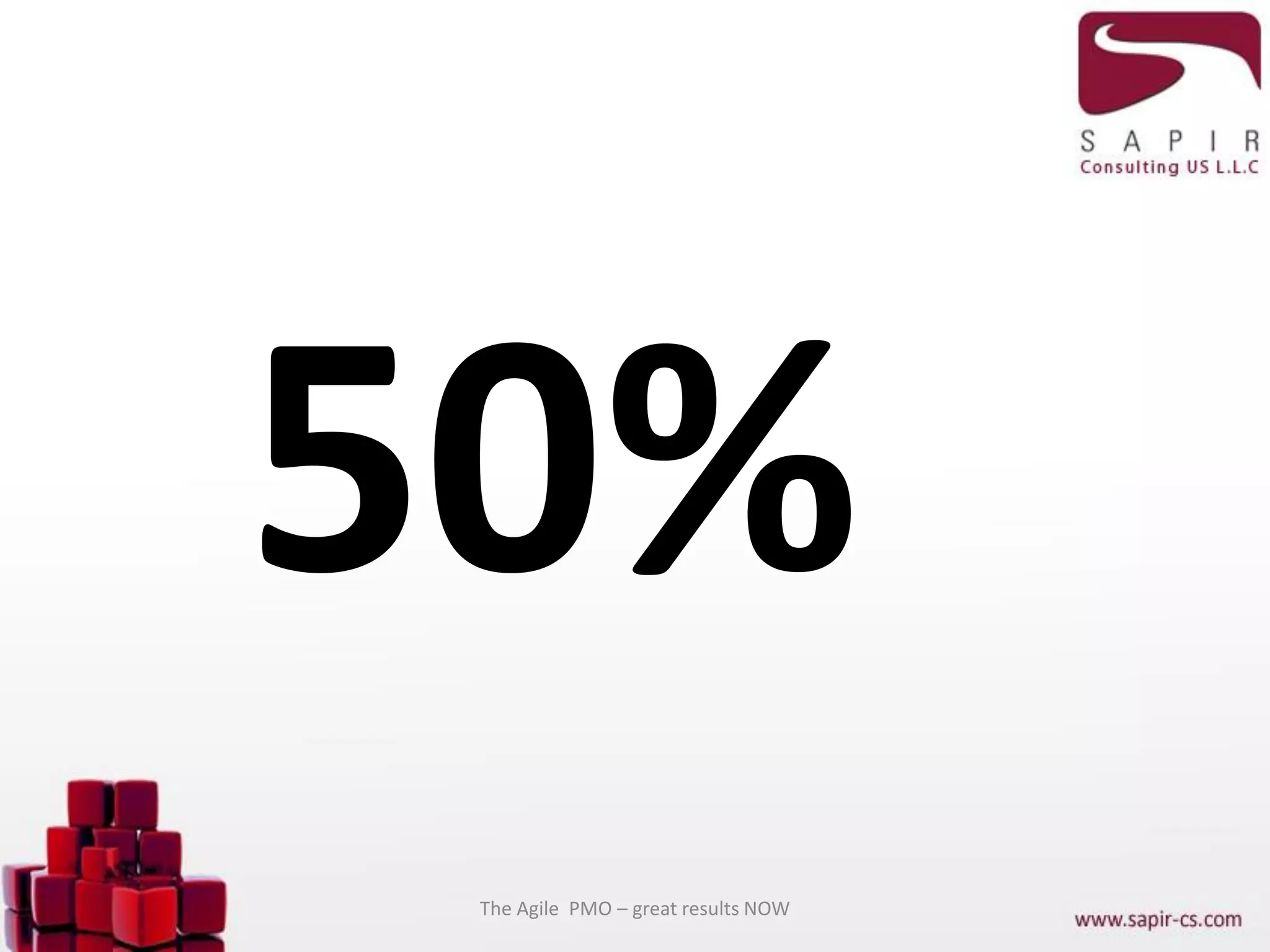 50%
The Agile PMO – great results NOW
 
