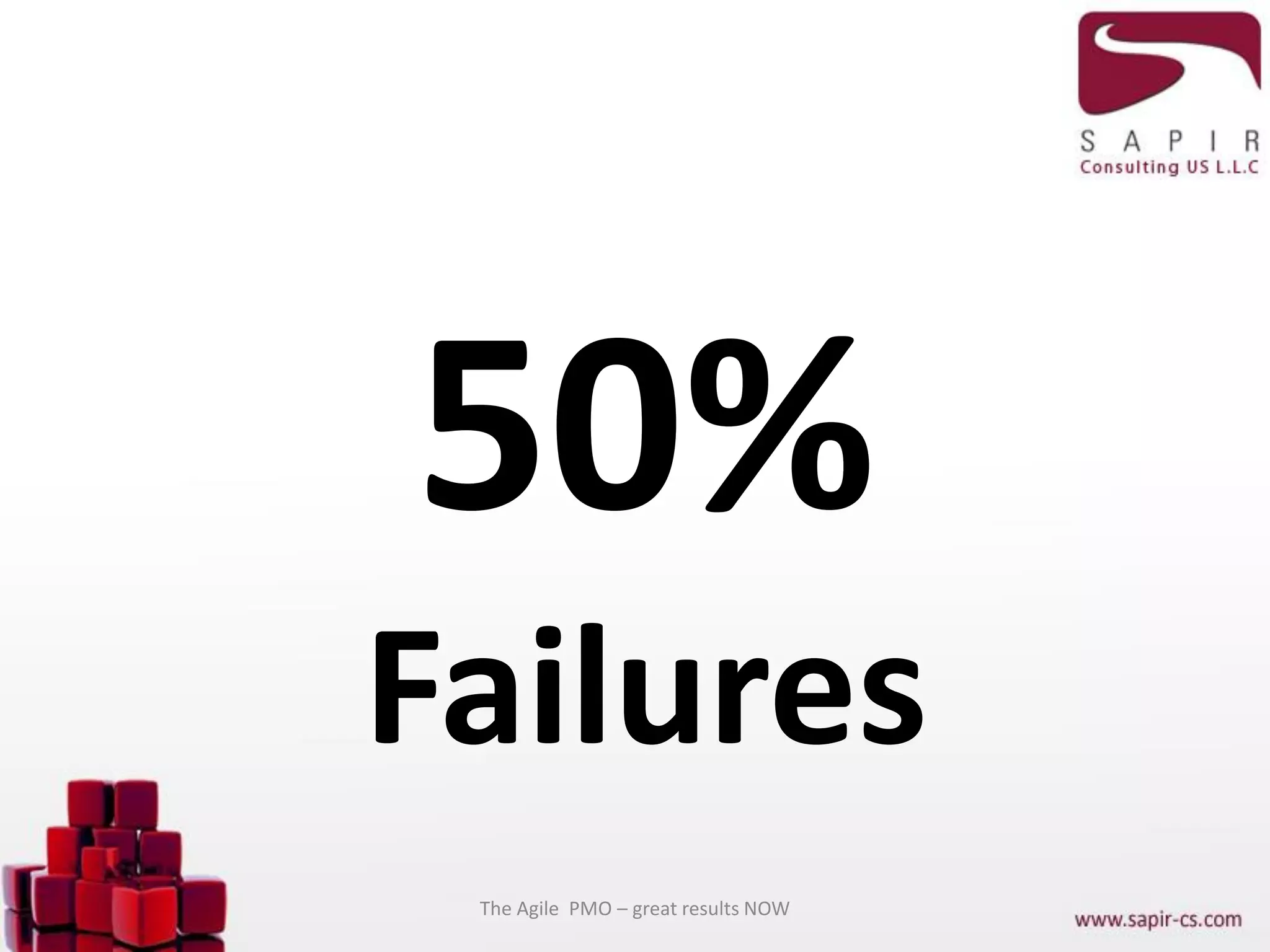 50%
Failures
The Agile PMO – great results NOW
 