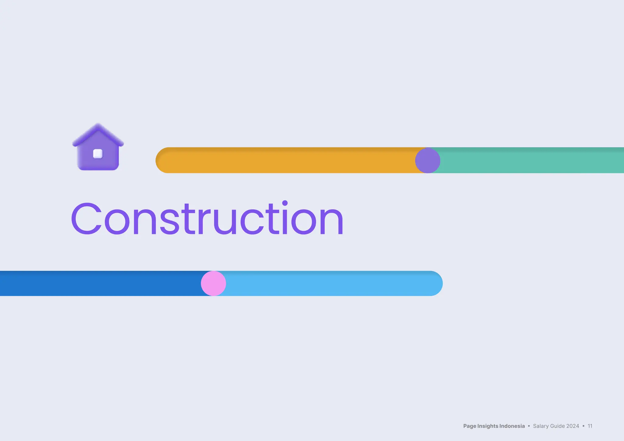 Page Insights Indonesia • Salary Guide 2024 • 11
Construction
 