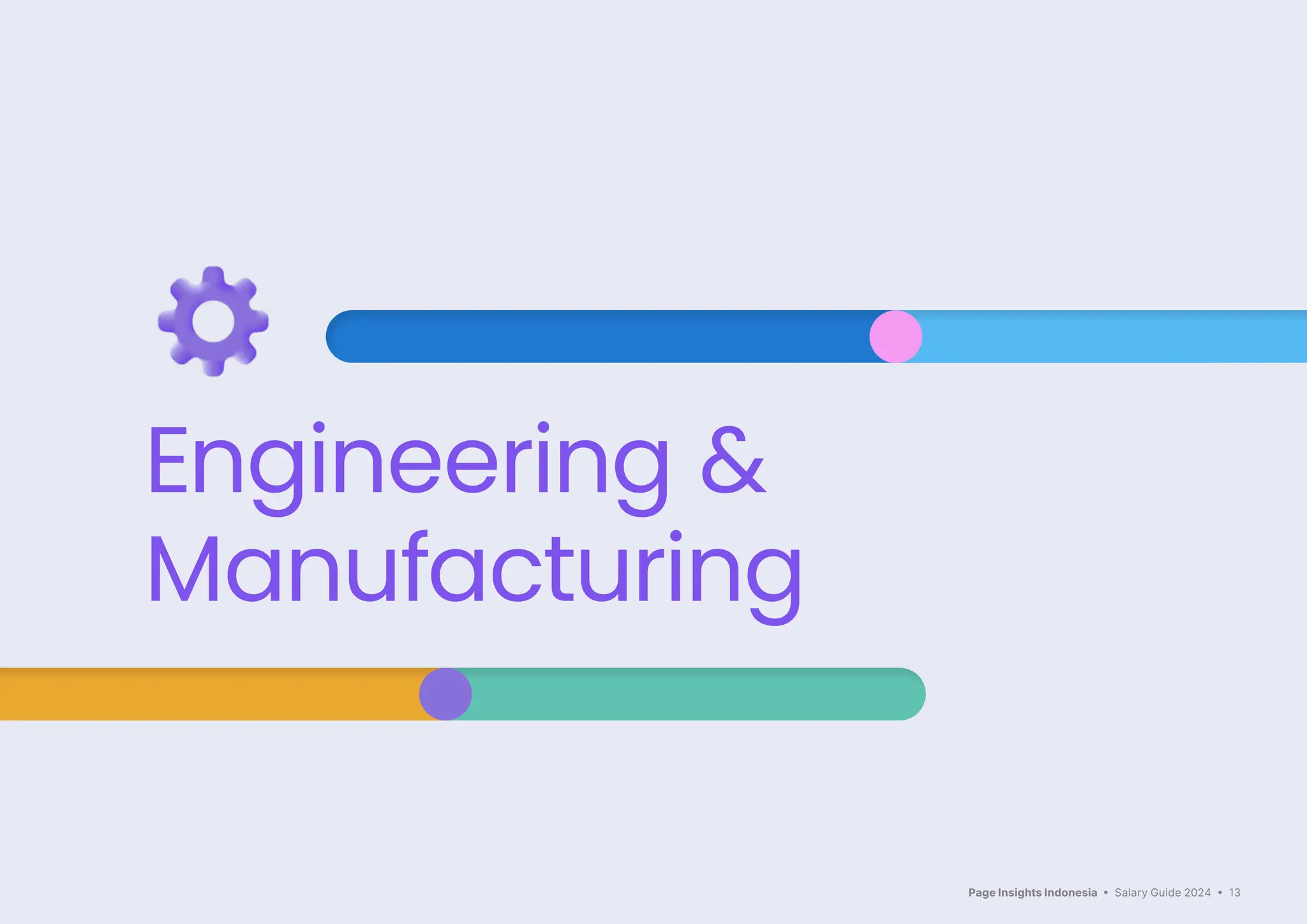 Page Insights Indonesia • Salary Guide 2024 • 13
Engineering &
Manufacturing
 