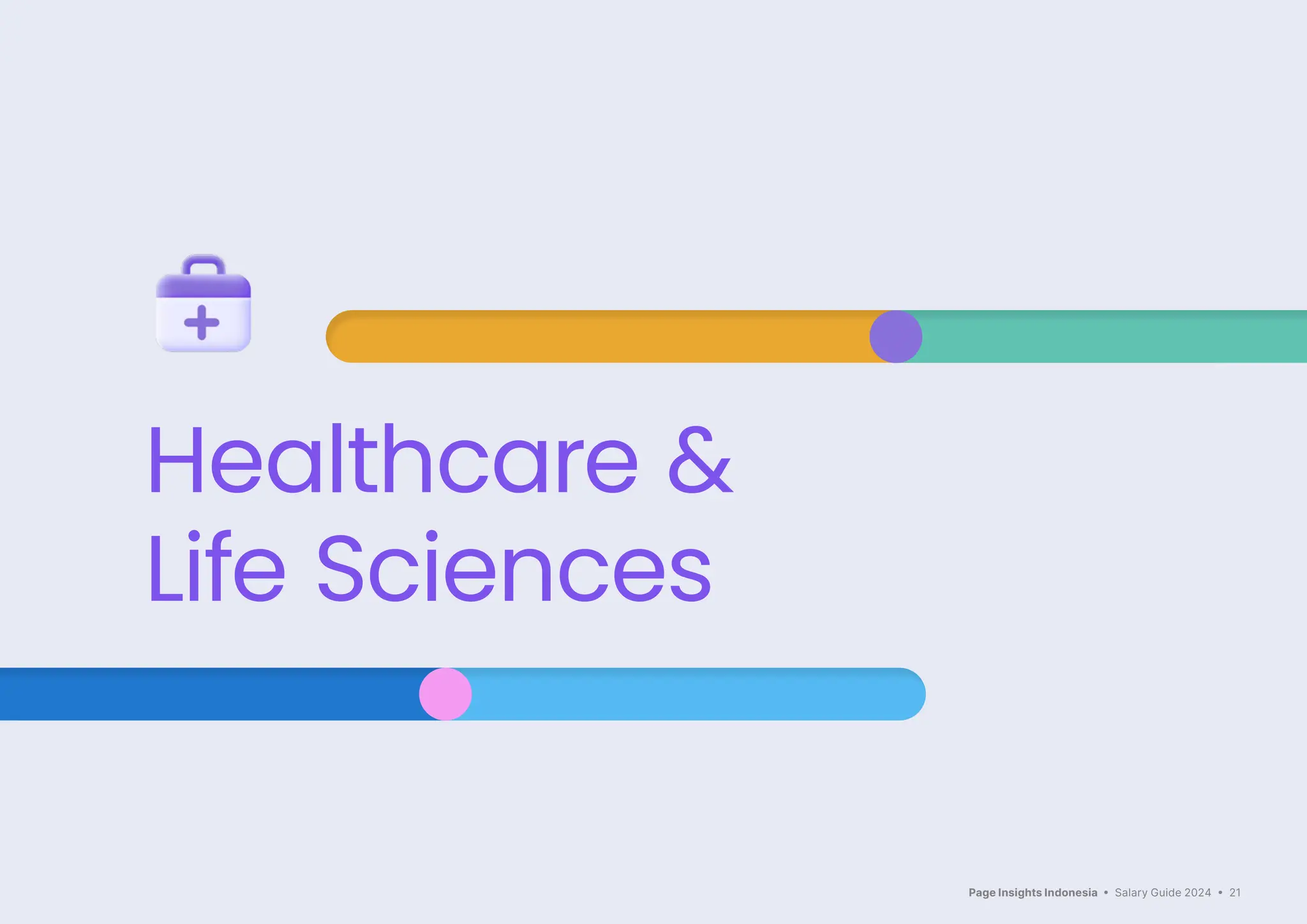 Page Insights Indonesia • Salary Guide 2024 • 21
Healthcare &
Life Sciences
 