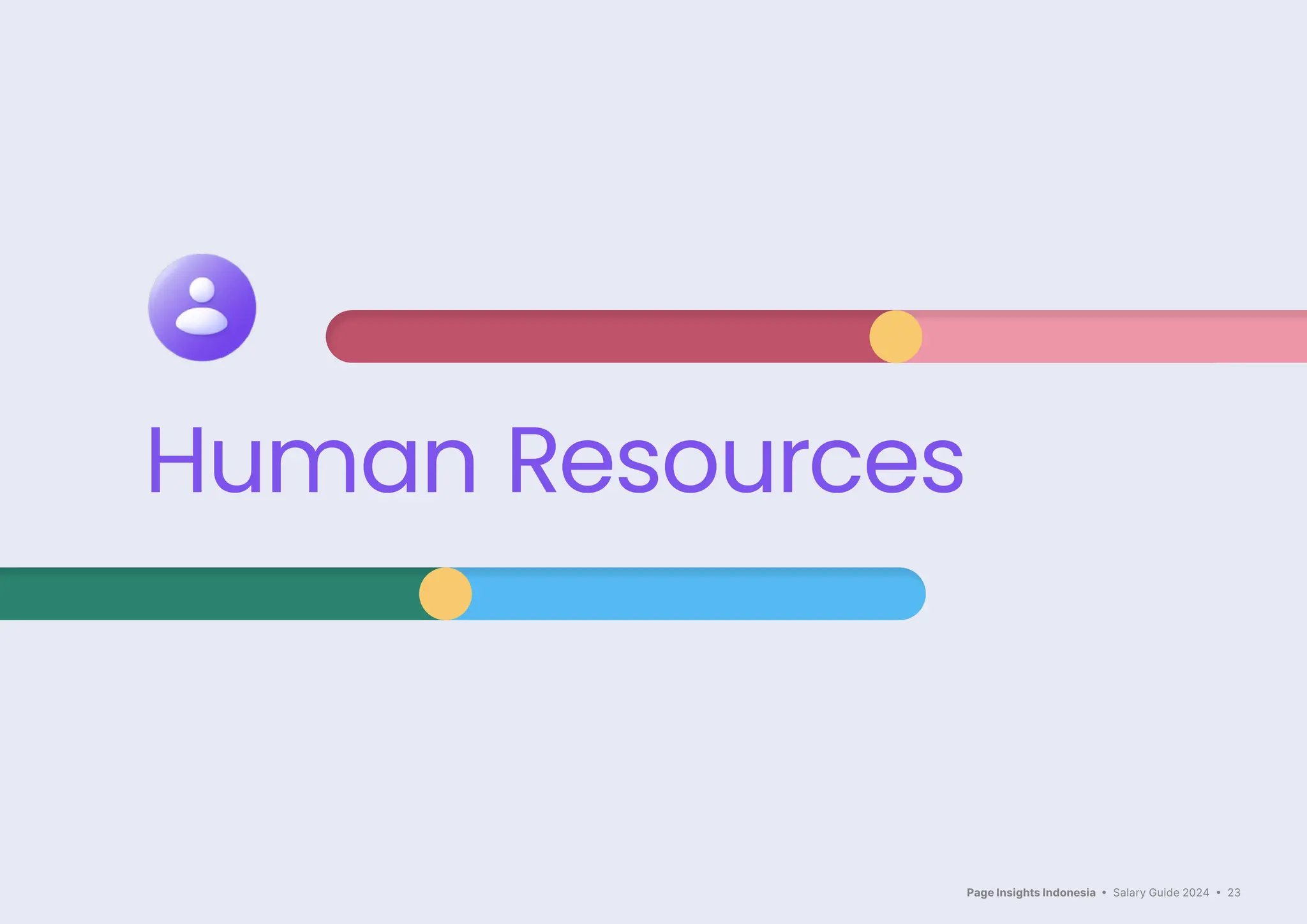 Page Insights Indonesia • Salary Guide 2024 • 23
Human Resources
 