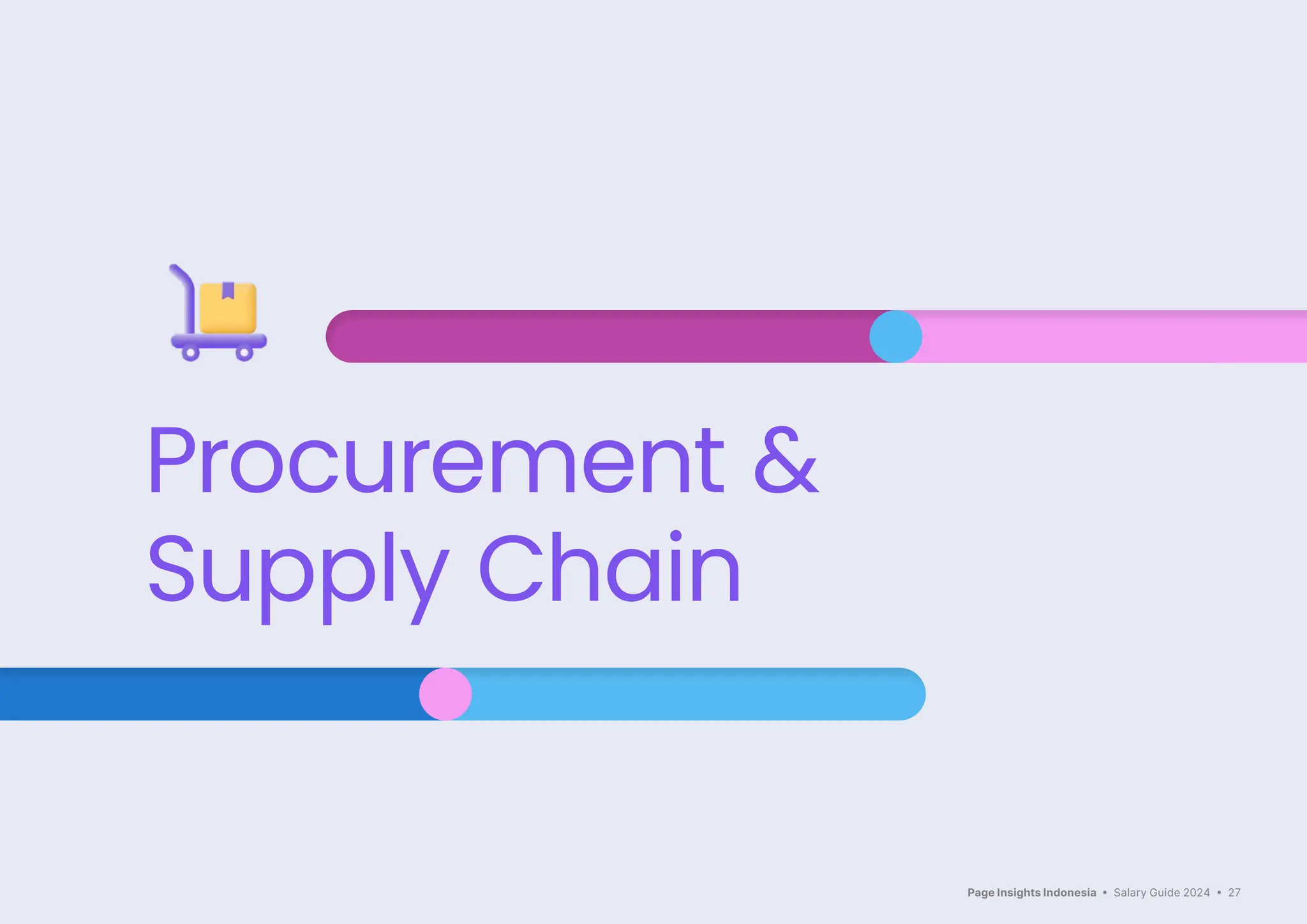 Page Insights Indonesia • Salary Guide 2024 • 27
Procurement &
Supply Chain
 