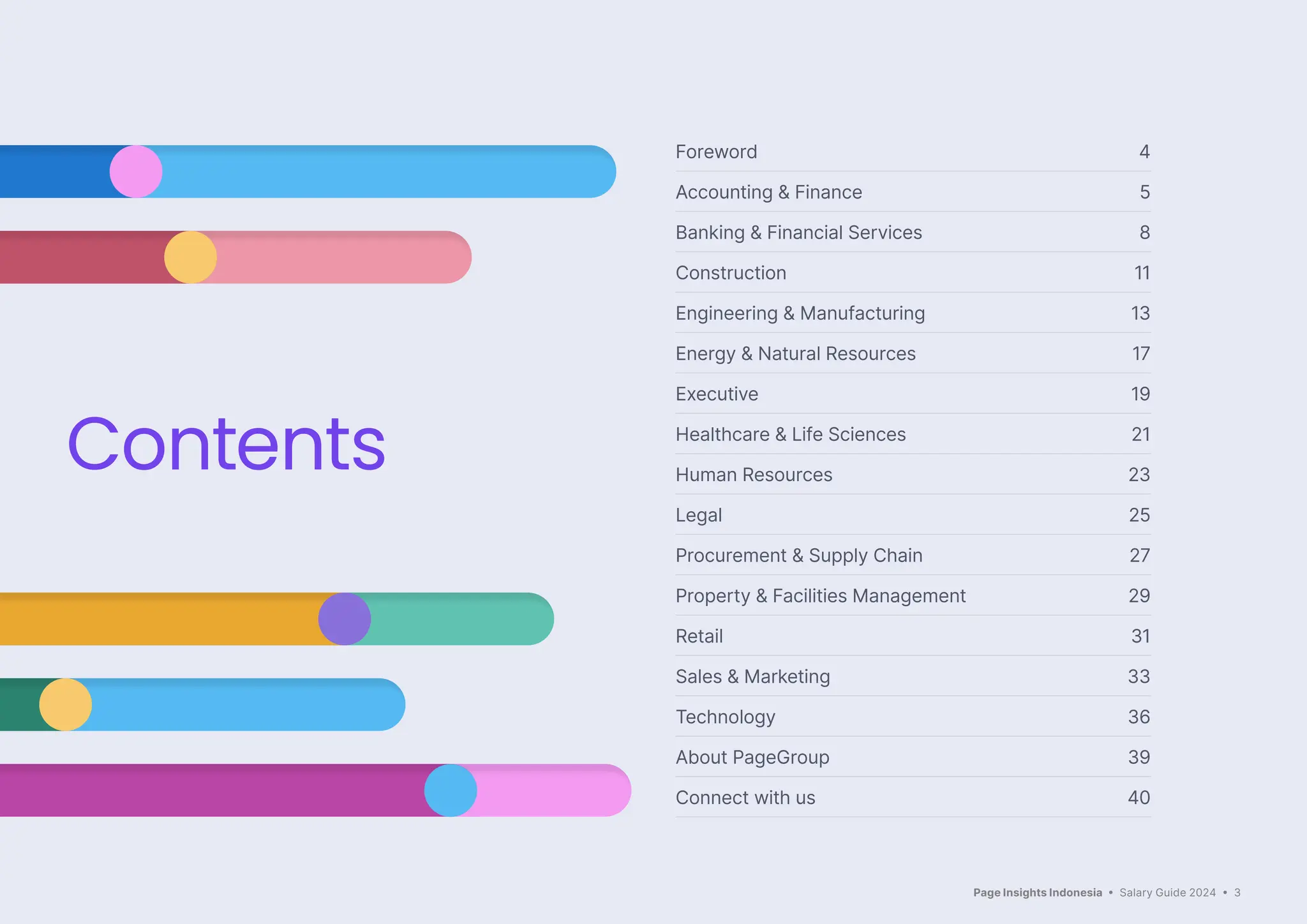 Page Insights Indonesia • Salary Guide 2024 • 3
Contents
Foreword 4
Accounting & Finance 5
Banking & Financial Services 8
Construction 11
Engineering & Manufacturing 13
Energy & Natural Resources 17
Executive 19
Healthcare & Life Sciences 21
Human Resources 23
Legal 25
Procurement & Supply Chain 27
Property & Facilities Management 29
Retail 31
Sales & Marketing 33
Technology 36
About PageGroup 39
Connect with us 40
 