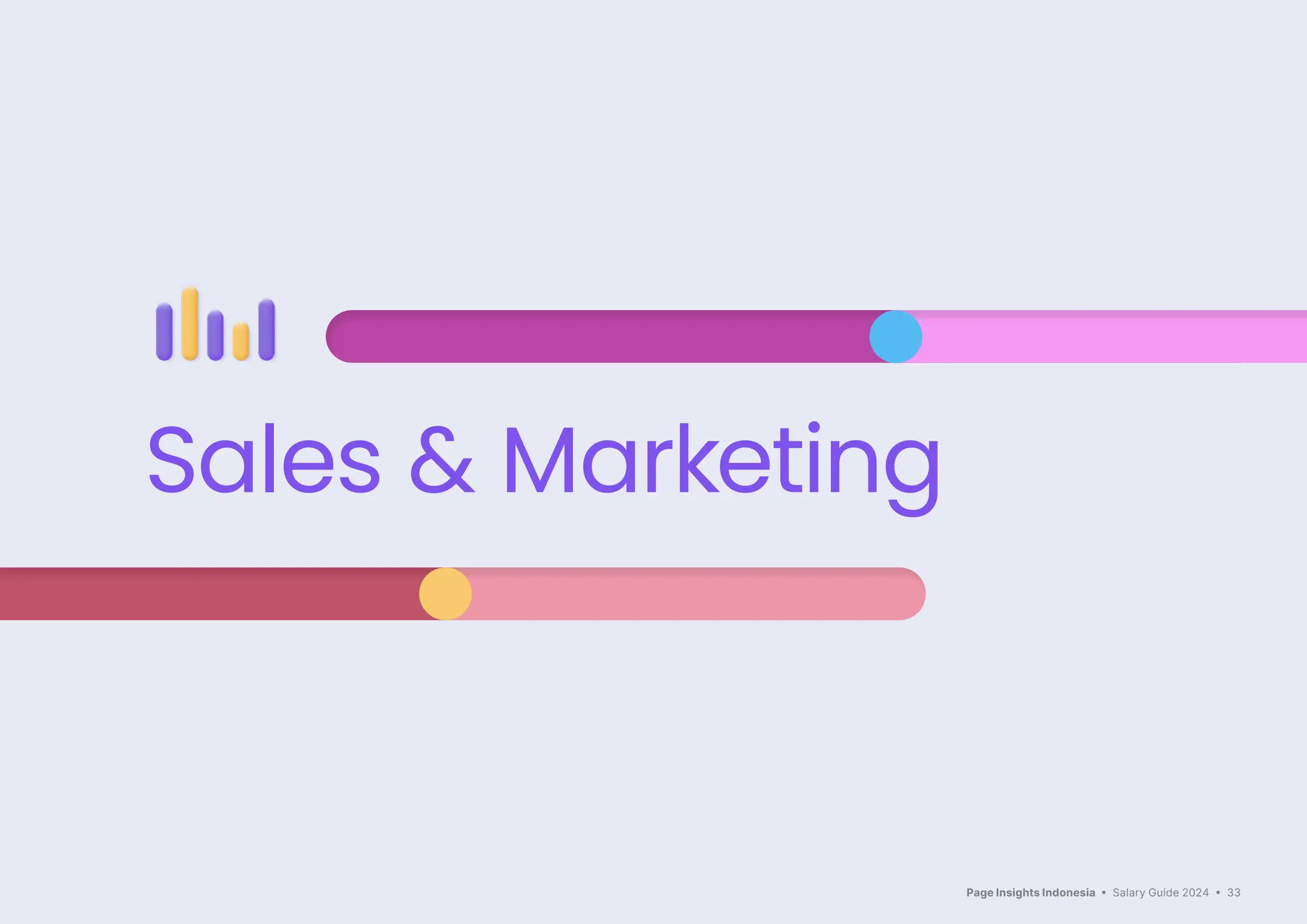 Page Insights Indonesia • Salary Guide 2024 • 33
Sales & Marketing
 