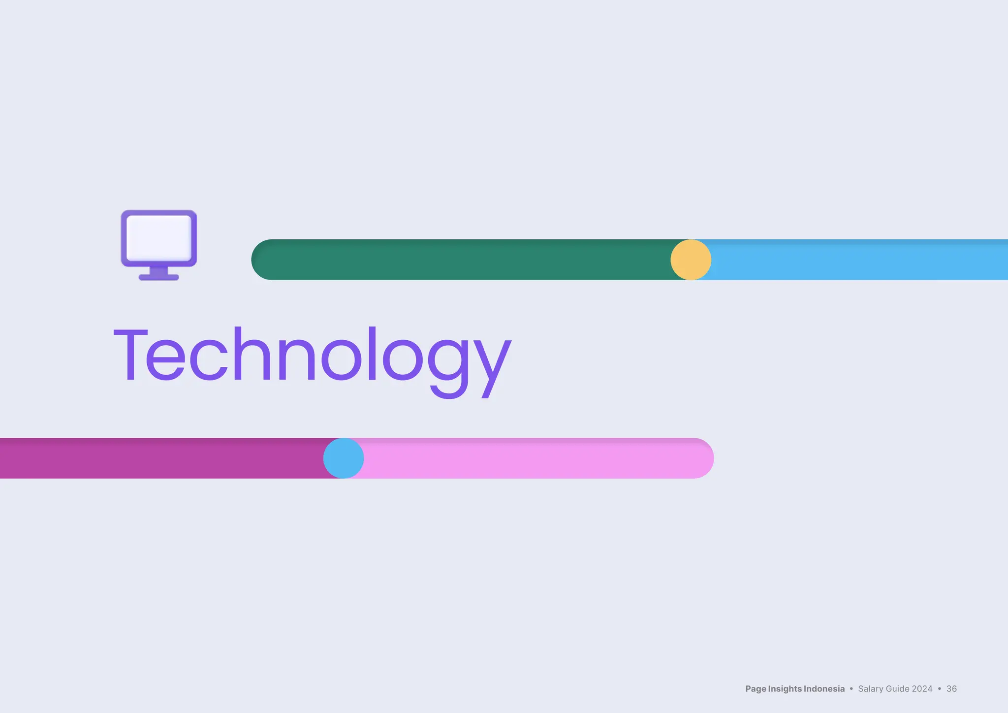 Page Insights Indonesia • Salary Guide 2024 • 36
Technology
 