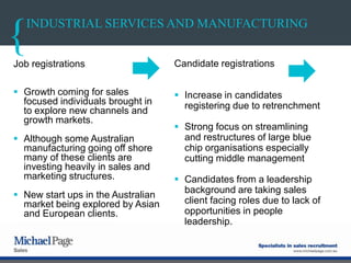 INDUSTRIAL SERVICES AND MANUFACTURING
Candidate registrations
 Increase in candidates
registering due to retrenchment
 Strong focus on streamlining
and restructures of large blue
chip organisations especially
cutting middle management
 Candidates from a leadership
background are taking sales
client facing roles due to lack of
opportunities in people
leadership.
Job registrations
 Growth coming for sales
focused individuals brought in
to explore new channels and
growth markets.
 Although some Australian
manufacturing going off shore
many of these clients are
investing heavily in sales and
marketing structures.
 New start ups in the Australian
market being explored by Asian
and European clients.
 