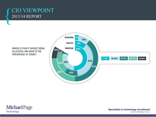 CIO VIEWPOINT
2013/14 REPORT
 