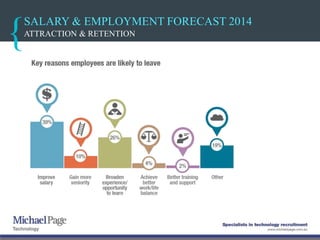 SALARY & EMPLOYMENT FORECAST 2014
ATTRACTION & RETENTION
 