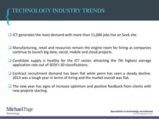 TECHNOLOGY INDUSTRY TRENDS
 ICT generates the most demand with more than 11,000 jobs live on Seek site.
 Manufacturing, retail and resources remain the engine room for hiring as companies
continue to launch big data, social, mobile and cloud projects.
 Candidate supply is healthy for the ICT sector, attracting the 7th highest average
application rate out of SEEK’s 30 classifications.
 Contract recruitment demand has been flat while perm has seen a steady decline.
2013 was a tough year in terms of hiring and the market overall was flat.
 The new year has signs of increase optimism and positive feedback from clients with
new projects starting.
 
