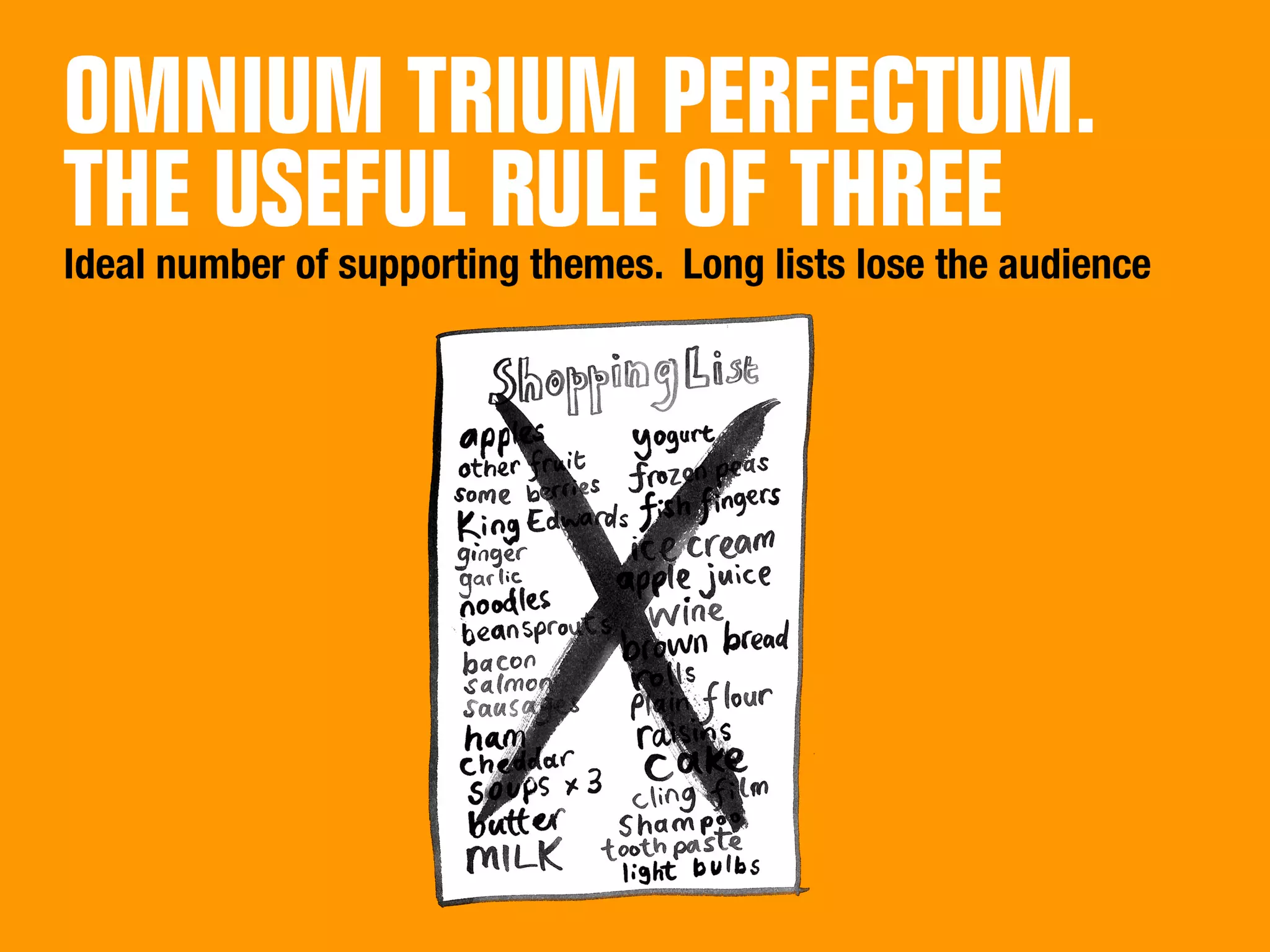 28 Pitching Essentials