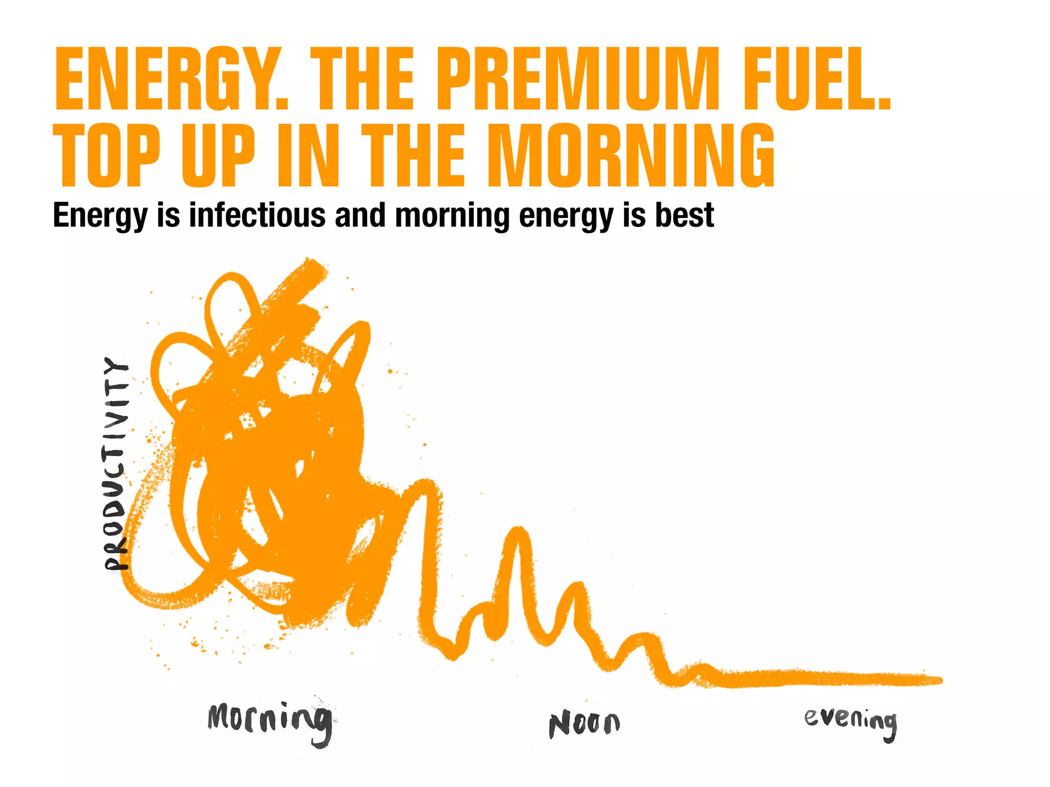 28 Pitching Essentials