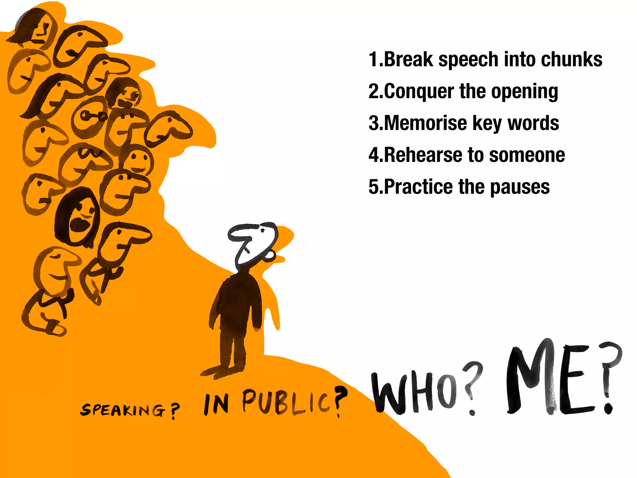 28 Pitching Essentials