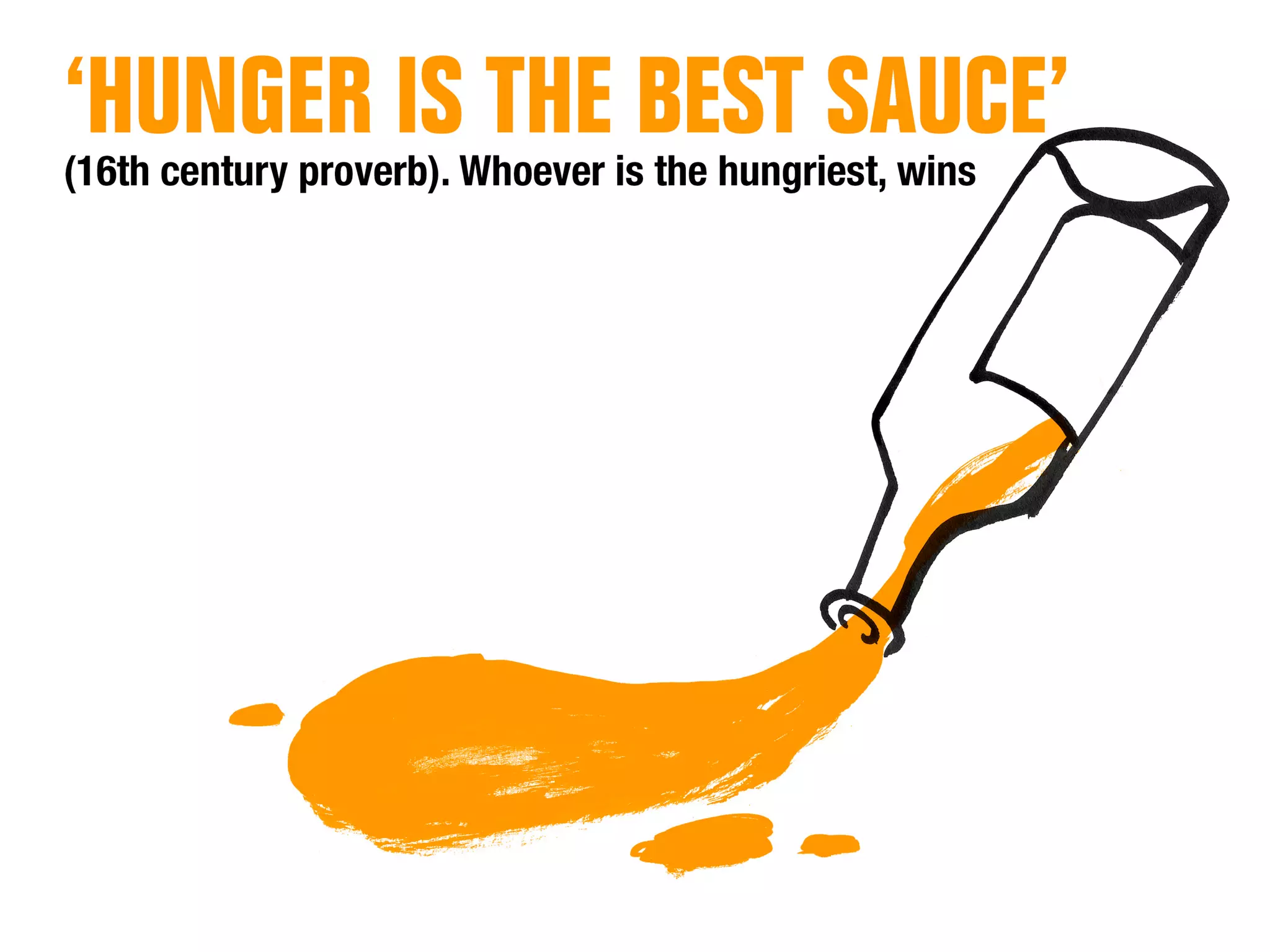 28 Pitching Essentials