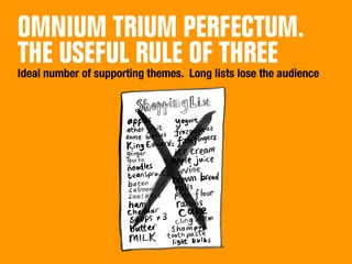 28 Pitching Essentials