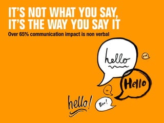 28 Pitching Essentials