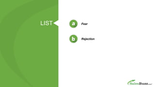 LIST Fear
Rejection
 