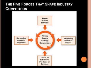 Six-time winner of the McKinsey Award for the best Harvard Business Review article of the year