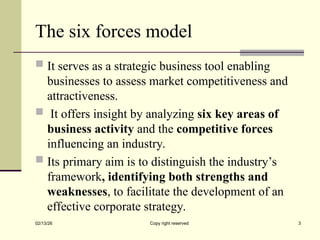 Michael Porter's six factor model: Dr. Gopal Thapa | PPT