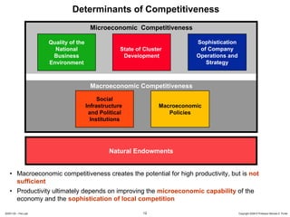 Determinants of Competitiveness
                                        Microeconomic Competitiveness

                      Quality of the                                         Sophistication
                        National                    State of Cluster          of Company
                       Business                      Development             Operations and
                      Environment                                               Strategy



                                        Macroeconomic Competitiveness

                                            Social
                                       Infrastructure             Macroeconomic
                                        and Political                Policies
                                         Institutions




                                                Natural Endowments


   • Macroeconomic competitiveness creates the potential for high productivity, but is not
     sufficient
   • Productivity ultimately depends on improving the microeconomic capability of the
     economy and the sophistication of local competition

20091130 – Peru.ppt                                         12                                Copyright 2009 © Professor Michael E. Porter
 