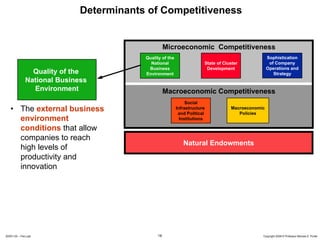 Determinants of Competitiveness


                                                   Microeconomic Competitiveness
                                         Quality of the                                            Sophistication
                                           National                    State of Cluster             of Company
                                          Business                      Development                Operations and
                Quality of the           Environment                                                  Strategy
              National Business
                Environment                        Macroeconomic Competitiveness
                                                               Social
   • The external business                                Infrastructure
                                                           and Political
                                                                                   Macroeconomic
                                                                                      Policies
     environment                                            Institutions

     conditions that allow
     companies to reach
                                                             Natural Endowments
     high levels of
     productivity and
     innovation




20091130 – Peru.ppt                           16                                               Copyright 2009 © Professor Michael E. Porter
 