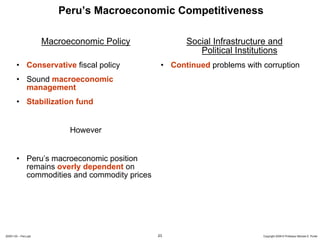 Peru’s Macroeconomic Competitiveness

                      Macroeconomic Policy          Social Infrastructure and
                                                       Political Institutions
        • Conservative fiscal policy          • Continued problems with corruption
        • Sound macroeconomic
          management
        • Stabilization fund


                            However


        • Peru’s macroeconomic position
          remains overly dependent on
          commodities and commodity prices




20091130 – Peru.ppt                          23                         Copyright 2009 © Professor Michael E. Porter
 