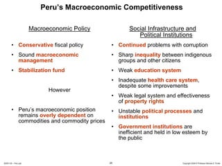 Peru’s Macroeconomic Competitiveness

                      Macroeconomic Policy           Social Infrastructure and
                                                        Political Institutions
        • Conservative fiscal policy          • Continued problems with corruption
        • Sound macroeconomic                 • Sharp inequality between indigenous
          management                            groups and other citizens
        • Stabilization fund                  • Weak education system
                                              • Inadequate health care system,
                                                despite some improvements
                            However
                                              • Weak legal system and effectiveness
                                                of property rights
        • Peru’s macroeconomic position       • Unstable political processes and
          remains overly dependent on           institutions
          commodities and commodity prices
                                              • Government institutions are
                                                inefficient and held in low esteem by
                                                the public



20091130 – Peru.ppt                          25                           Copyright 2009 © Professor Michael E. Porter
 