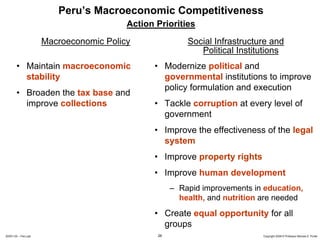 Peru’s Macroeconomic Competitiveness
                                         Action Priorities
                      Macroeconomic Policy               Social Infrastructure and
                                                            Political Institutions
        • Maintain macroeconomic               • Modernize political and
          stability                              governmental institutions to improve
                                                 policy formulation and execution
        • Broaden the tax base and
          improve collections                  • Tackle corruption at every level of
                                                 government
                                               • Improve the effectiveness of the legal
                                                 system
                                               • Improve property rights
                                               • Improve human development
                                                     – Rapid improvements in education,
                                                       health, and nutrition are needed
                                               • Create equal opportunity for all
                                                 groups
20091130 – Peru.ppt                             26                          Copyright 2009 © Professor Michael E. Porter
 