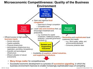 Microeconomic Competitiveness: Quality of the Business
                        Environment
                                                            Context for
                                                            Context for
                                                                Firm
                                                                 Firm
                                                              Strategy
                                                              Strategy
                                                            and Rivalry
                                                             and Rivalry

                                                  Open and vigorous local
                                                   competition
                                                     – Openness to foreign competition
                              Factor                 – Competition laws
                               Factor                                                         Demand
                              (Input)          • Local rules and incentives that              Demand
                               (Input)                                                       Conditions
                             Conditions          encourage investment and                    Conditions
                             Conditions
                                                 productivity
                                                     – e.g. incentives for capital
   • Efficient access to high quality                  investment, intellectual property • Demanding and sophisticated local
     business inputs                                   protection, corporate governance
                                                                                           customers and needs
                                                       standards
          – Human resources                                                                   – e.g., Strict quality, safety, and
          – Capital availability                                                                environmental standards
          – Physical infrastructure                         Related and
                                                             Related and                      – Consumer protection laws
          – Administrative infrastructure (e.g.                Supporting
                                                                Supporting
            registration, permitting, transparency)             Industries
                                                                 Industries
          – Scientific and technological
            infrastructure                       • Availability of suppliers, related industries,
          – Efficient utilization of natural        and supporting institutions
            endowments

                • Many things matter for competitiveness
                • Successful economic development is a process of successive upgrading, in which the
                  business environment improves to enable increasingly sophisticated ways of competing
20091130 – Peru.ppt                                                27                                        Copyright 2009 © Professor Michael E. Porter
 