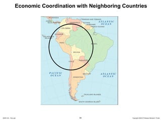 Economic Coordination with Neighboring Countries




20091130 – Peru.ppt                      54                 Copyright 2009 © Professor Michael E. Porter
 